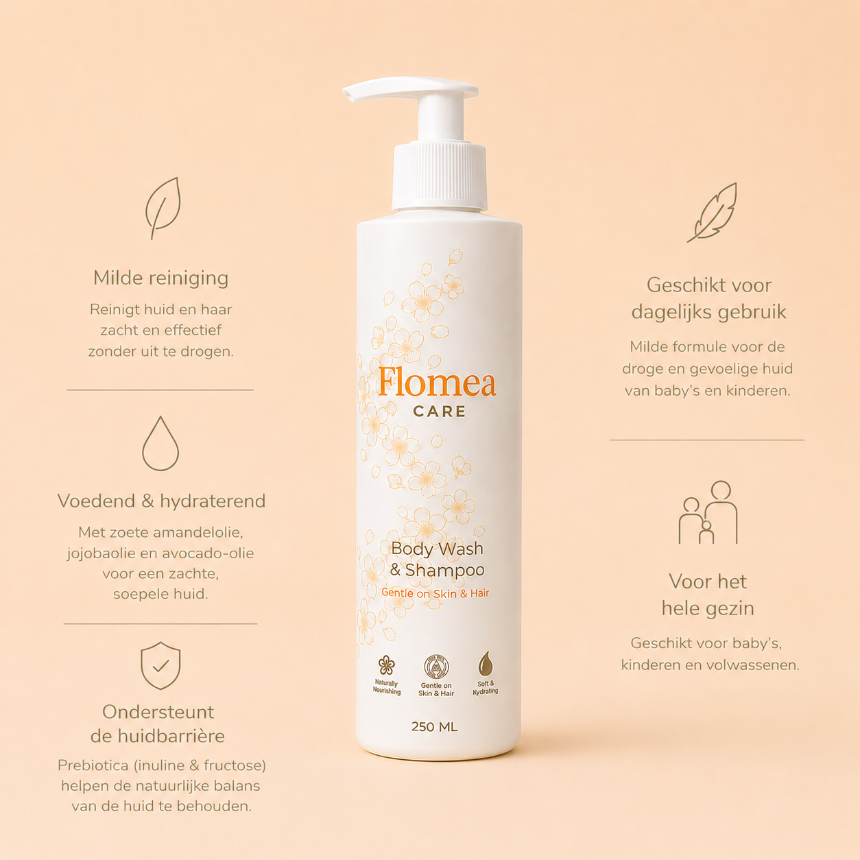 Blossom Care Familie - Baby, Kids & mama